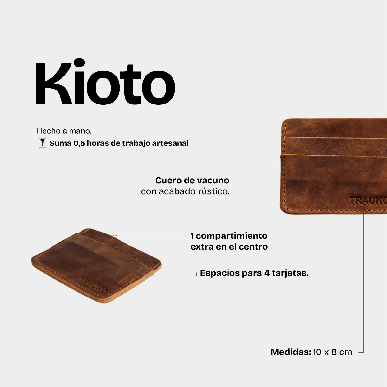 Tarjetero Kioto Café - Trauko