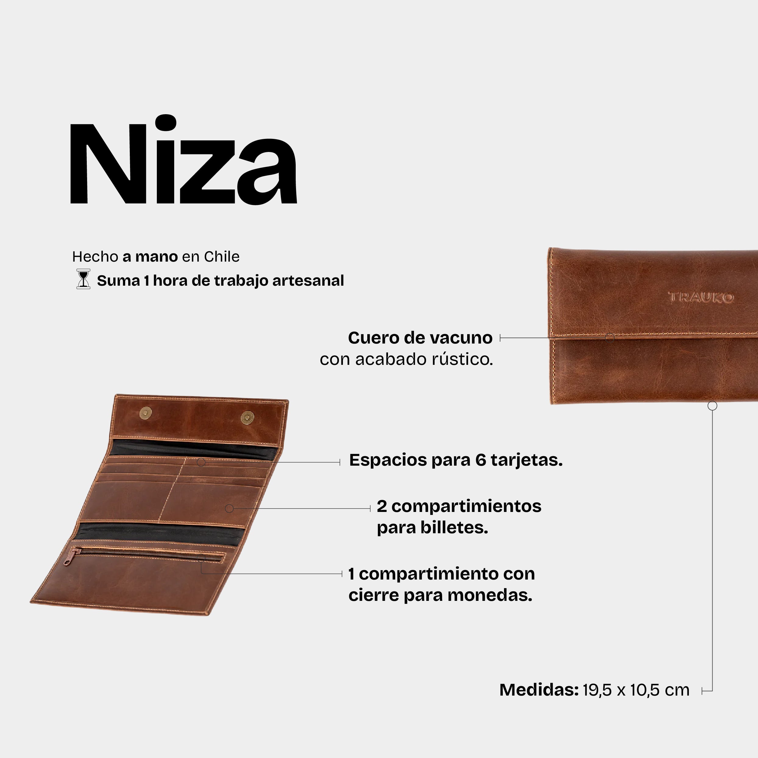 Billetera Niza Café