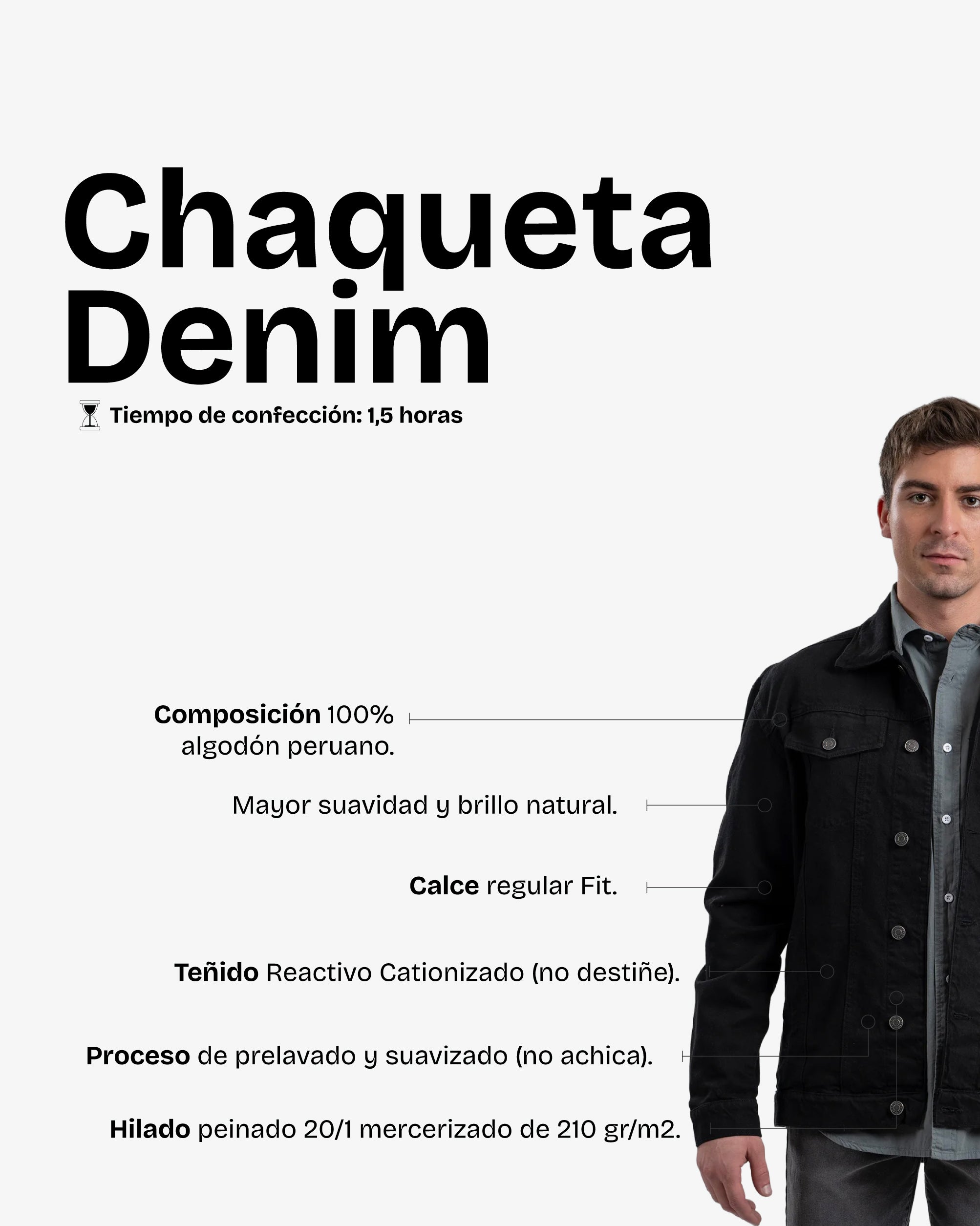 Chaqueta Denim Black